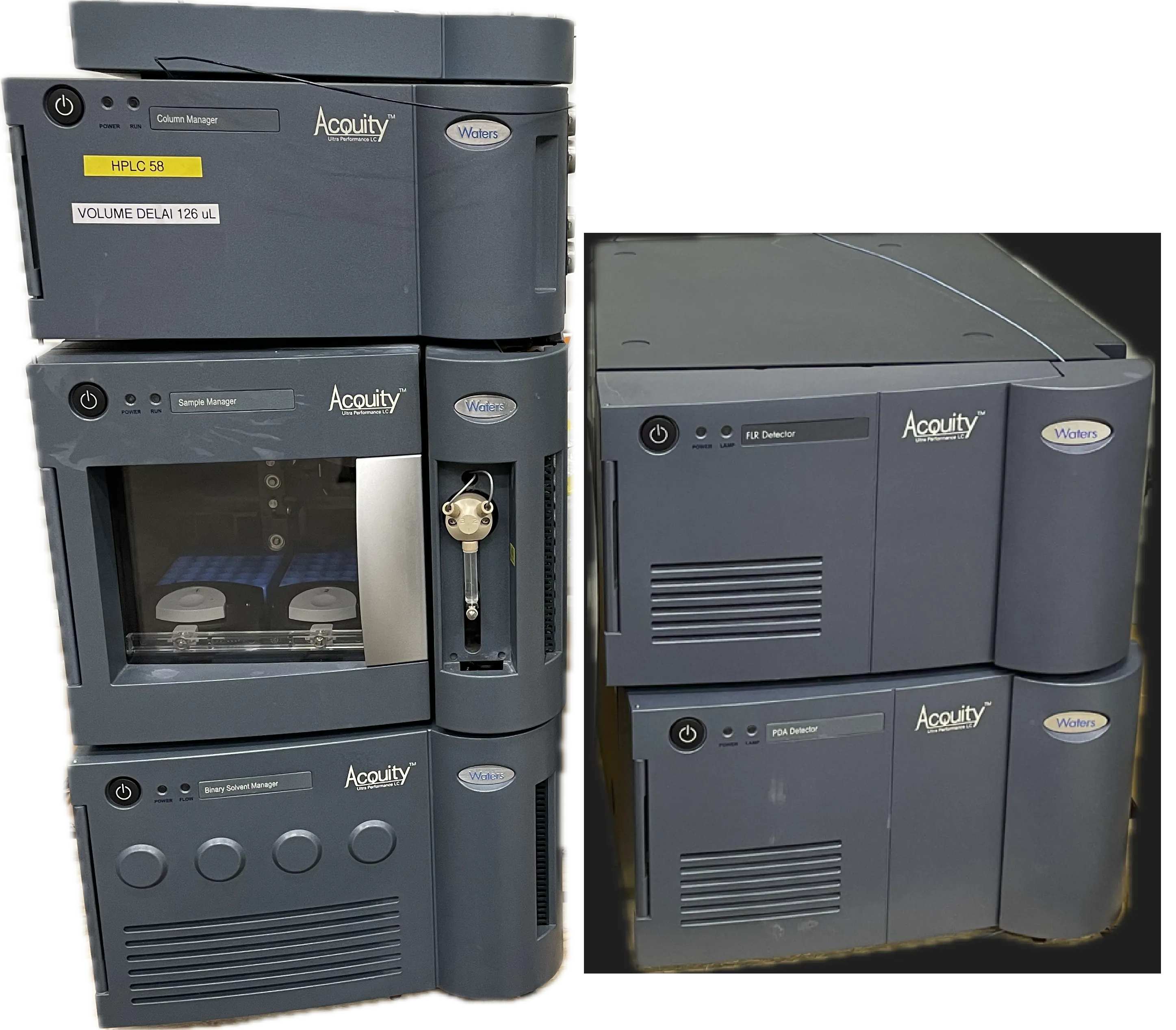 Système chromatographie Waters Acquity